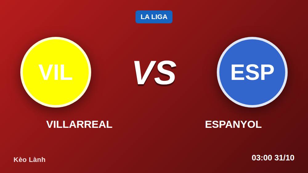 5 lý do Villarreal thắng Espanyol tại La Liga 2026/27